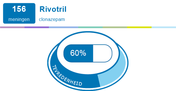 Billig Rivotril